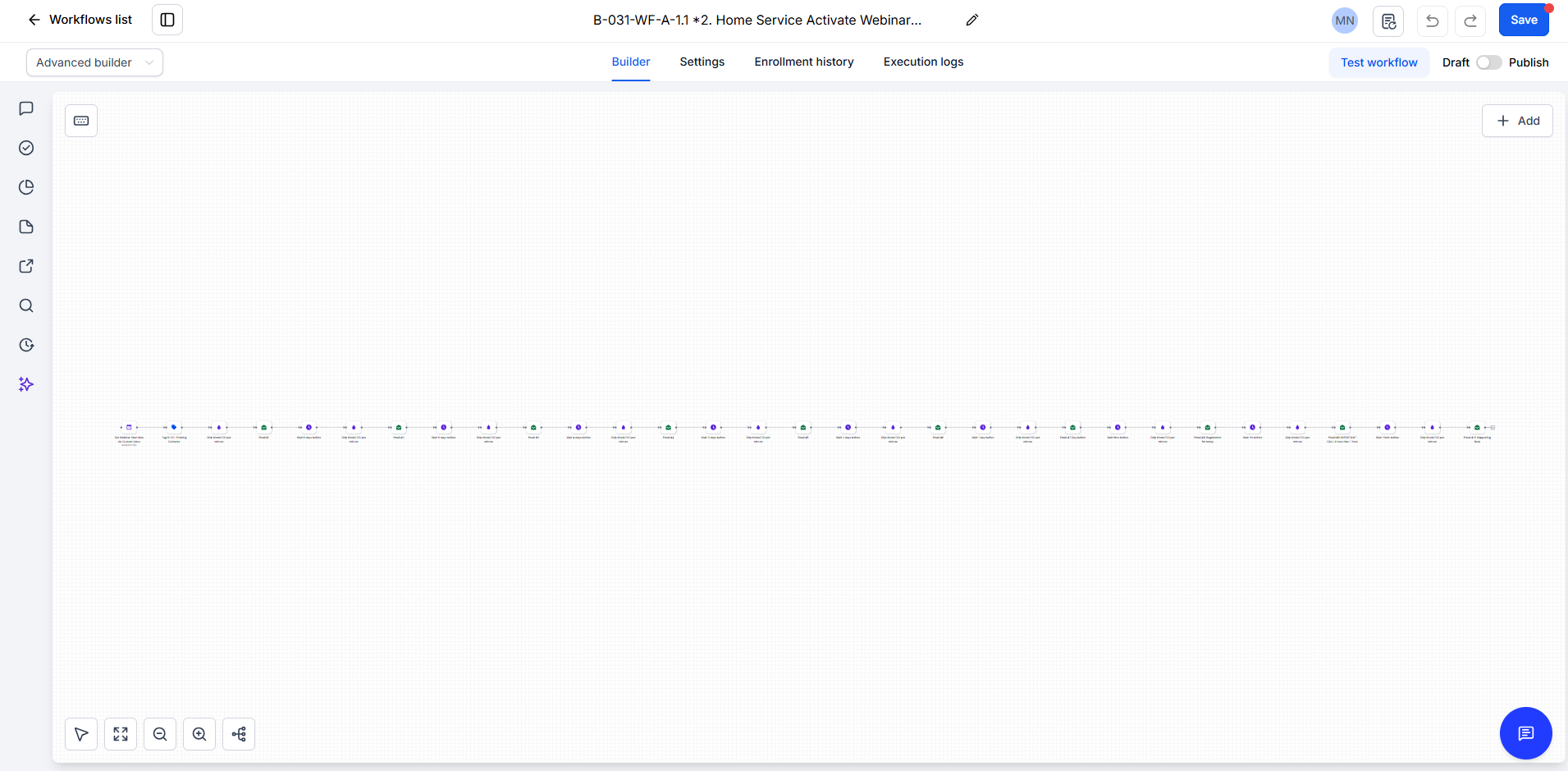 Workflow & Email Metric